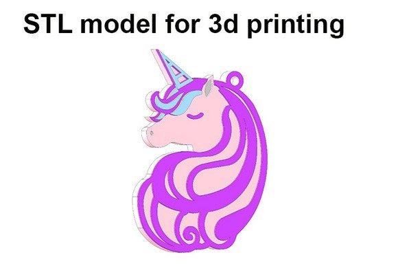 Unicorn Keychain: A Practical 3D Printing Project for Personal Use
